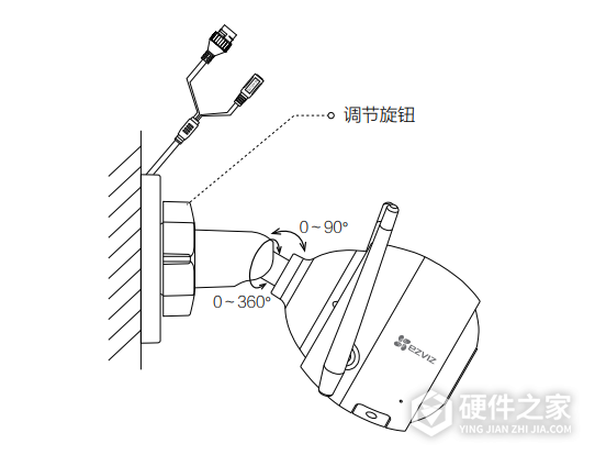 萤石c3w安装说明书