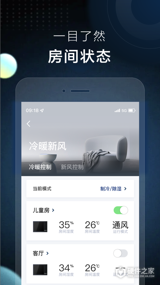 AI家智控