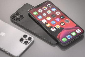 iPhone 12是什么屏幕