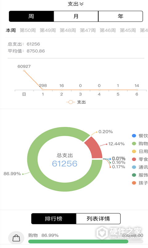 记账鱼记账软件