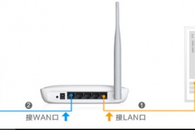 水星Mercury无线路由器快速安装工具