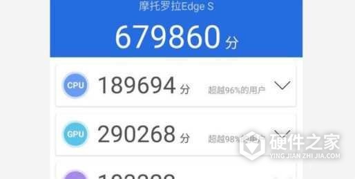 天玑1300t相当于麒麟多少