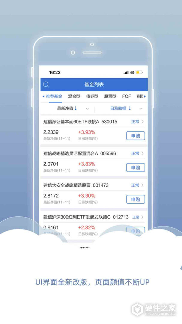 建信基金