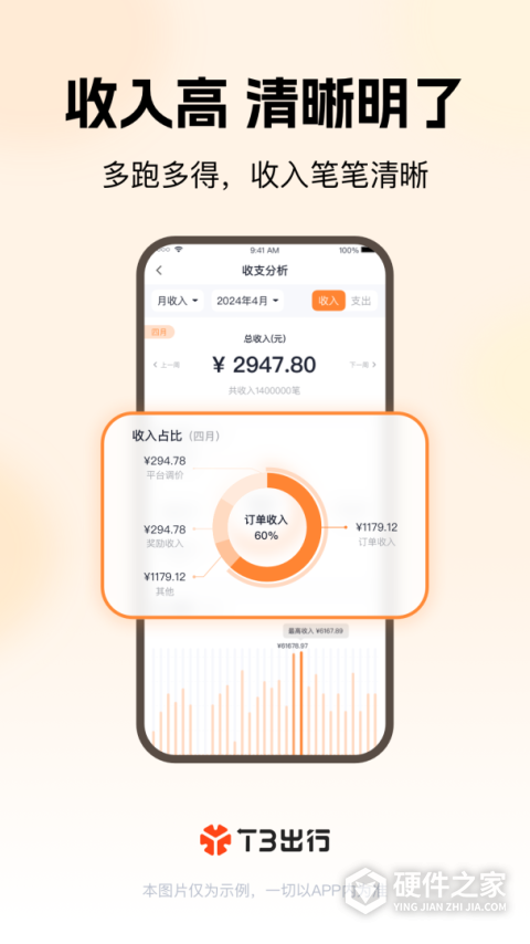 T3车主app