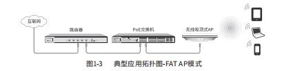 TL-XHDAP3607GC-PoE/DC说明书