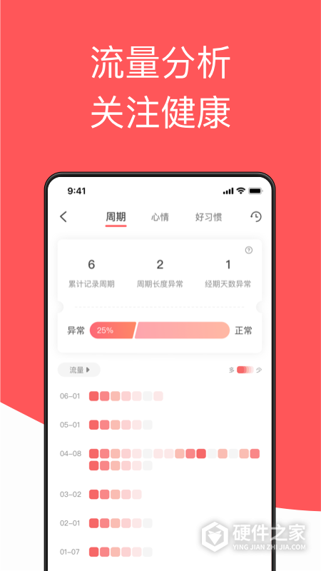 西柚大姨妈app