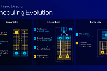 120TOPS英特尔LunarLake移动处理器配置介绍