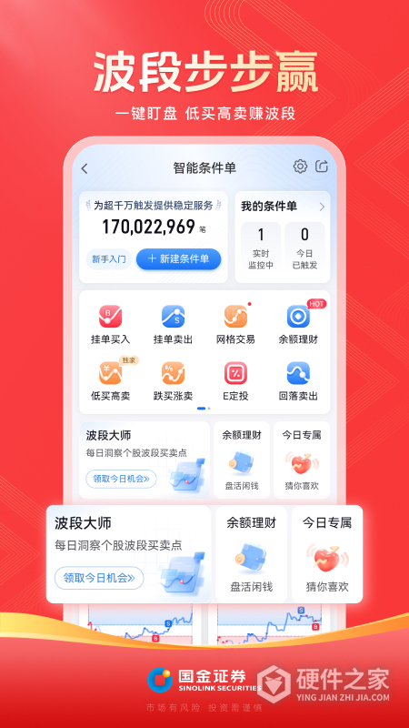 国金佣金宝