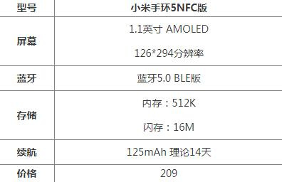 小米手环5nfc版使用说明书