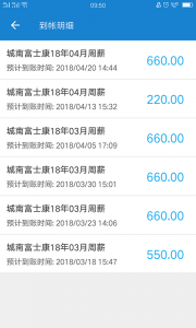 周薪薪