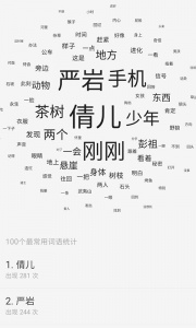 云上写作