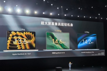 荣耀 MagicBook Art都有哪些接口