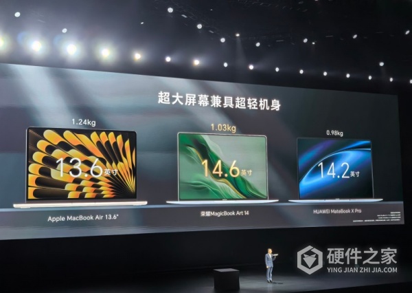 荣耀 MagicBook Art都有哪些接口