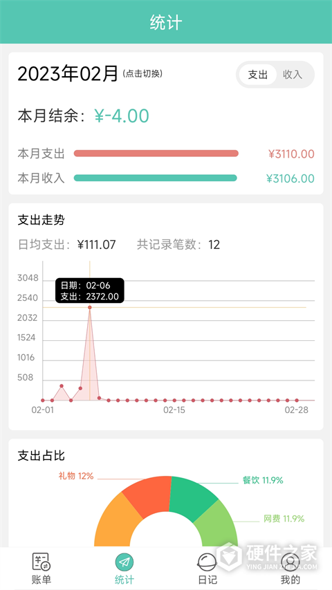 点滴记账