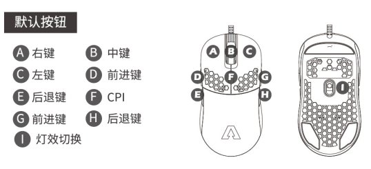 攀升 MP-G11 洞洞鼠标说明书