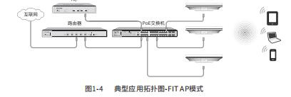 TL-XHDAP3607GC-PoE/DC说明书