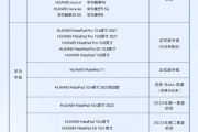 2023年华为鸿蒙3.0升级计划