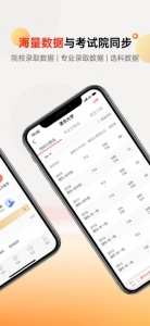 优志愿（大数据志愿填报平台）