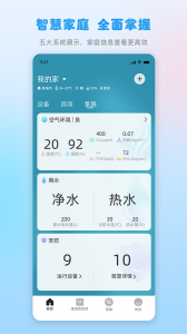 格力+