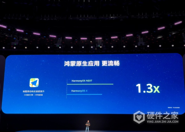 HarmonyOS NEXT 和HarmonyOS 4同场景对比有什么不一样