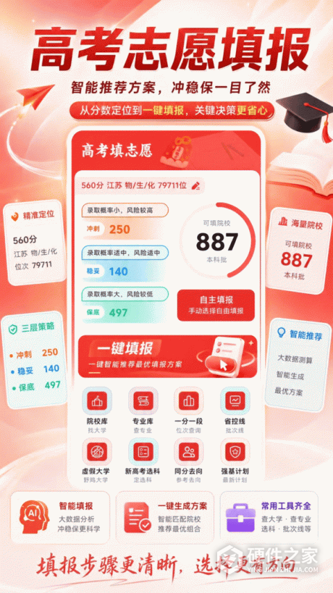 企鹅高考志愿