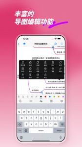 思维导图