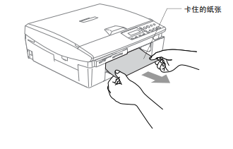 兄弟DCP-110C打印机使用说明书