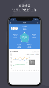 大管加