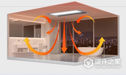 米家智能浴霸pro止逆阀怎么安装