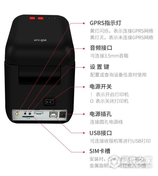 飞鹅Feie FP-N20H打印机驱动 For Win10/Win7/XP