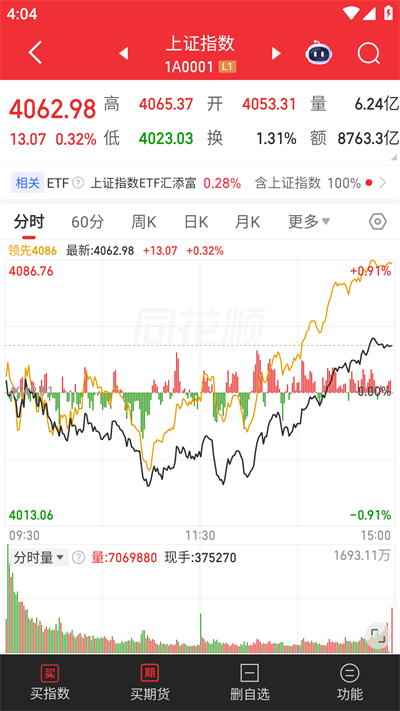 同花顺App