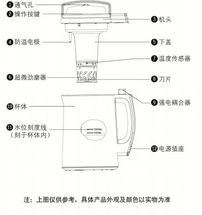 九阳DJ13E-Q6免滤豆浆机使用说明书