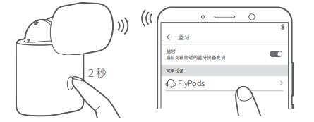 荣耀flypods使用说明书