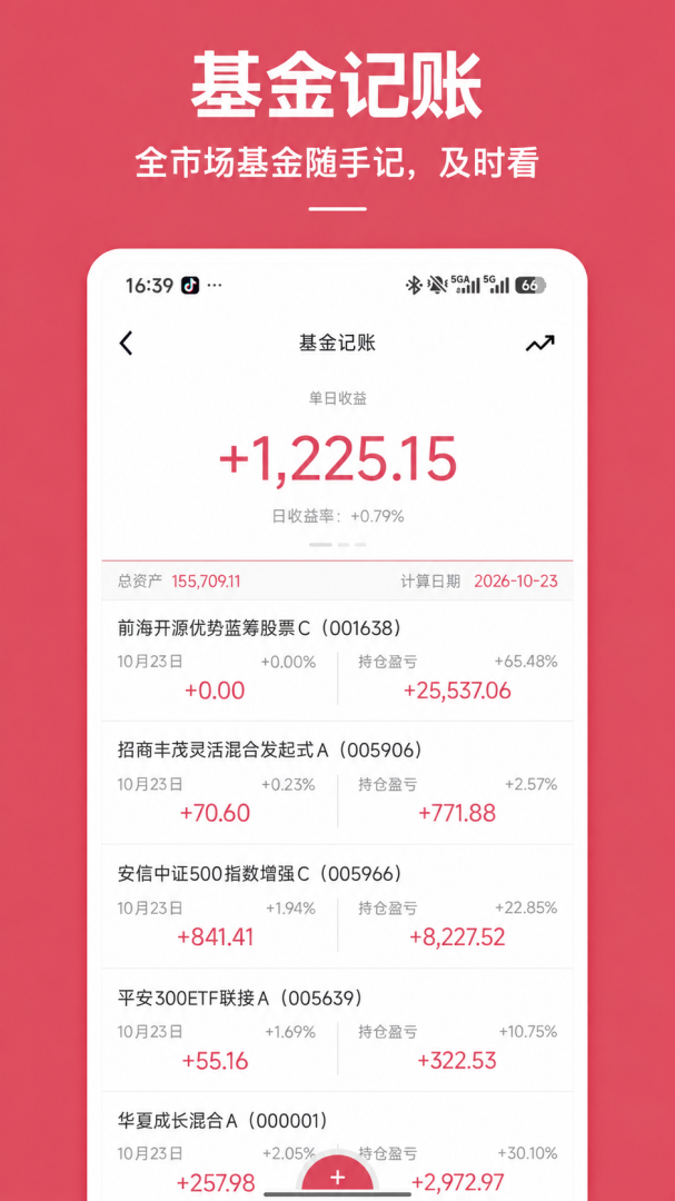 基金豆