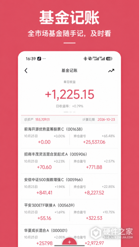 基金豆