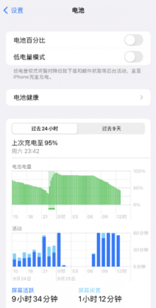 ios16.0.2续航怎么样