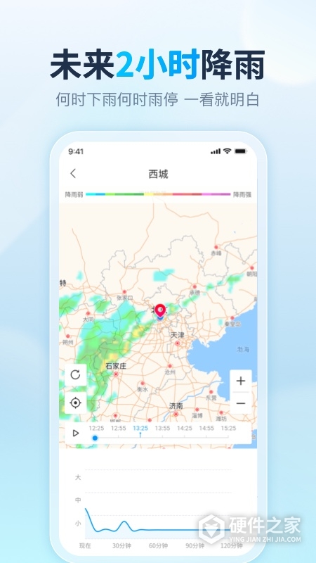 天天天气