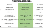 骁龙7gen2等于骁龙几