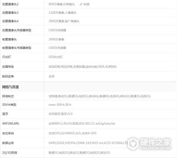 小米10t pro配置信息一览