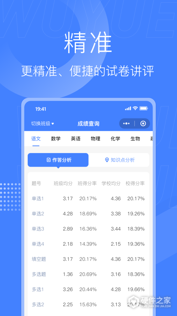五岳阅卷