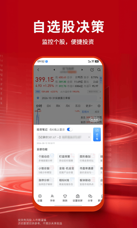 大智慧股票app