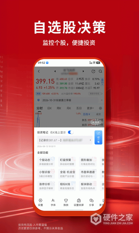 大智慧股票app