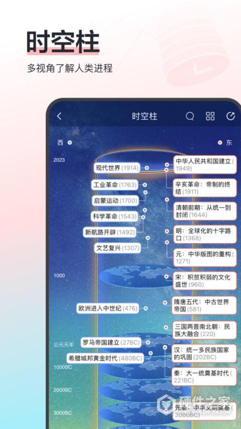 全历史app