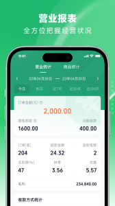 吉祥管店