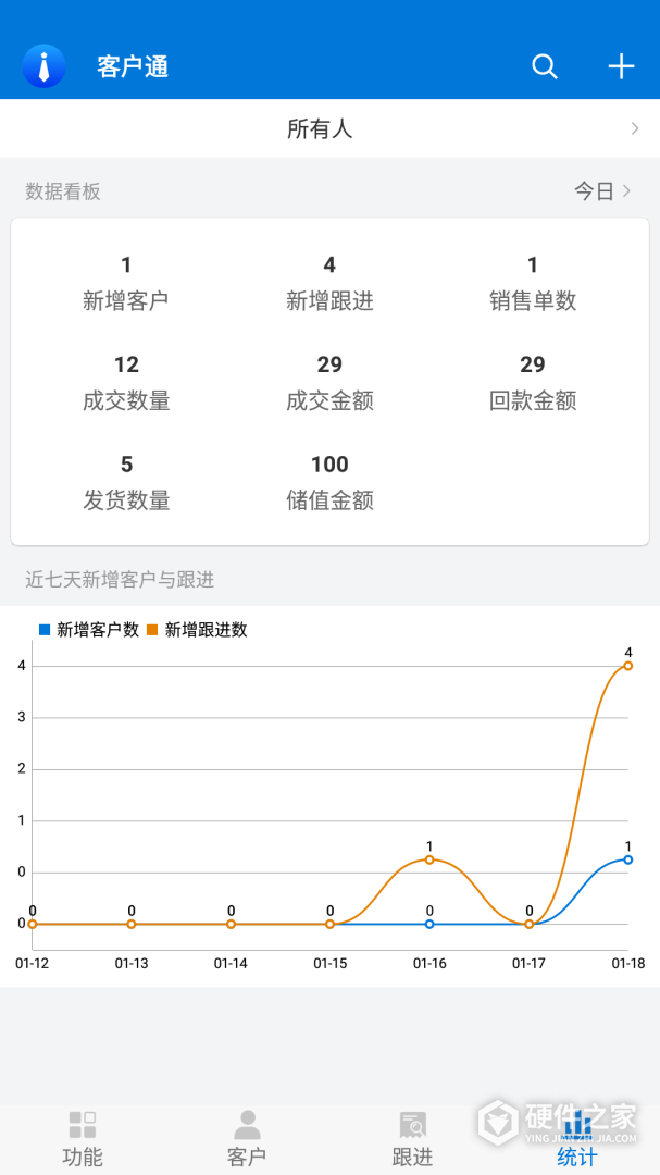 客户通