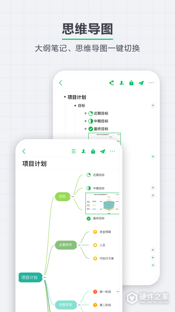 印象笔记