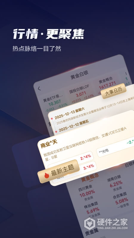 天风高财生