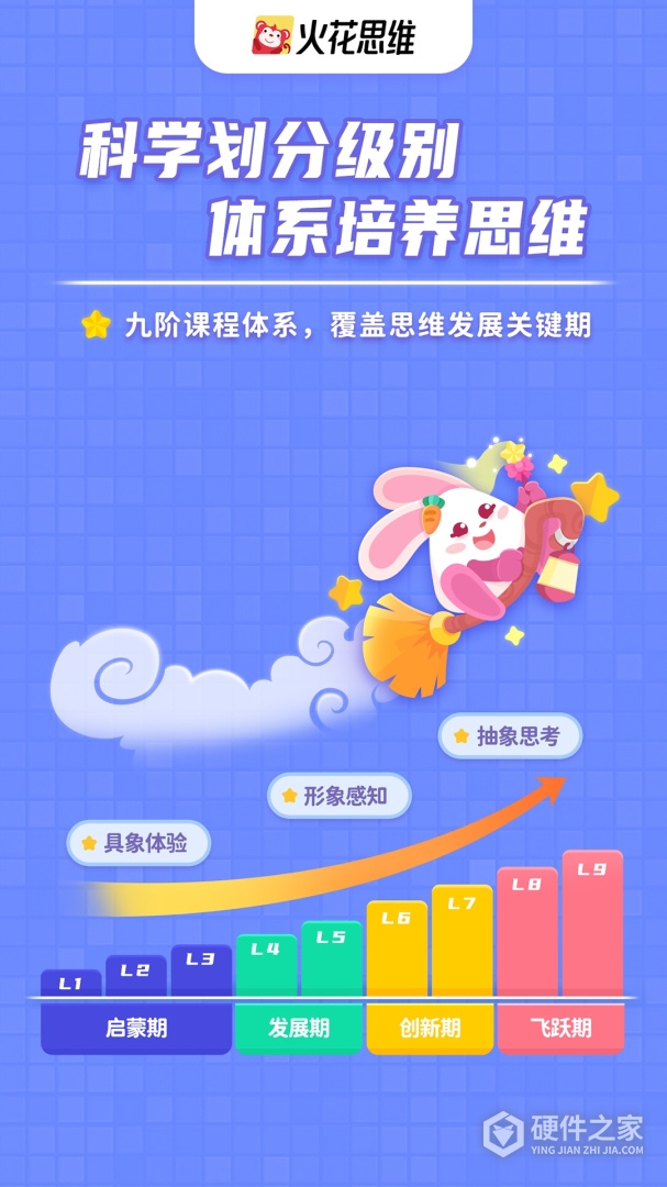 火花思维课堂