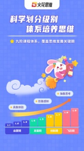 火花思维课堂