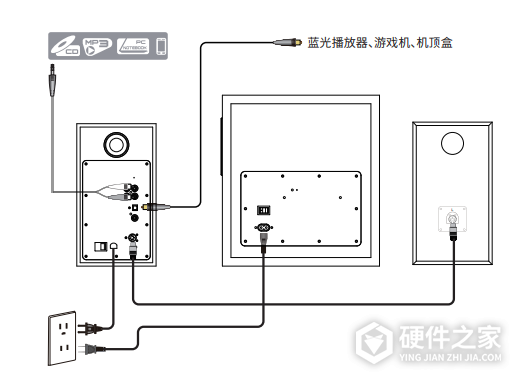 漫步者s301说明书